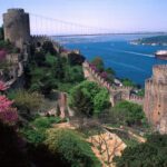 WONDERS OF TURKEY
